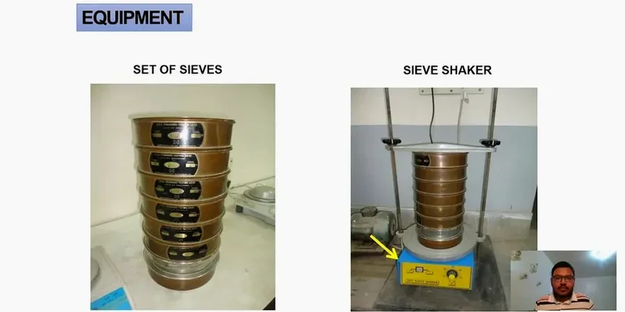Grain Size Analysis (Sieve + Hydrometer) in Nottingham